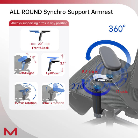 ErgoRest M2 - Premium High-Back Mesh Chair by The Nevermore