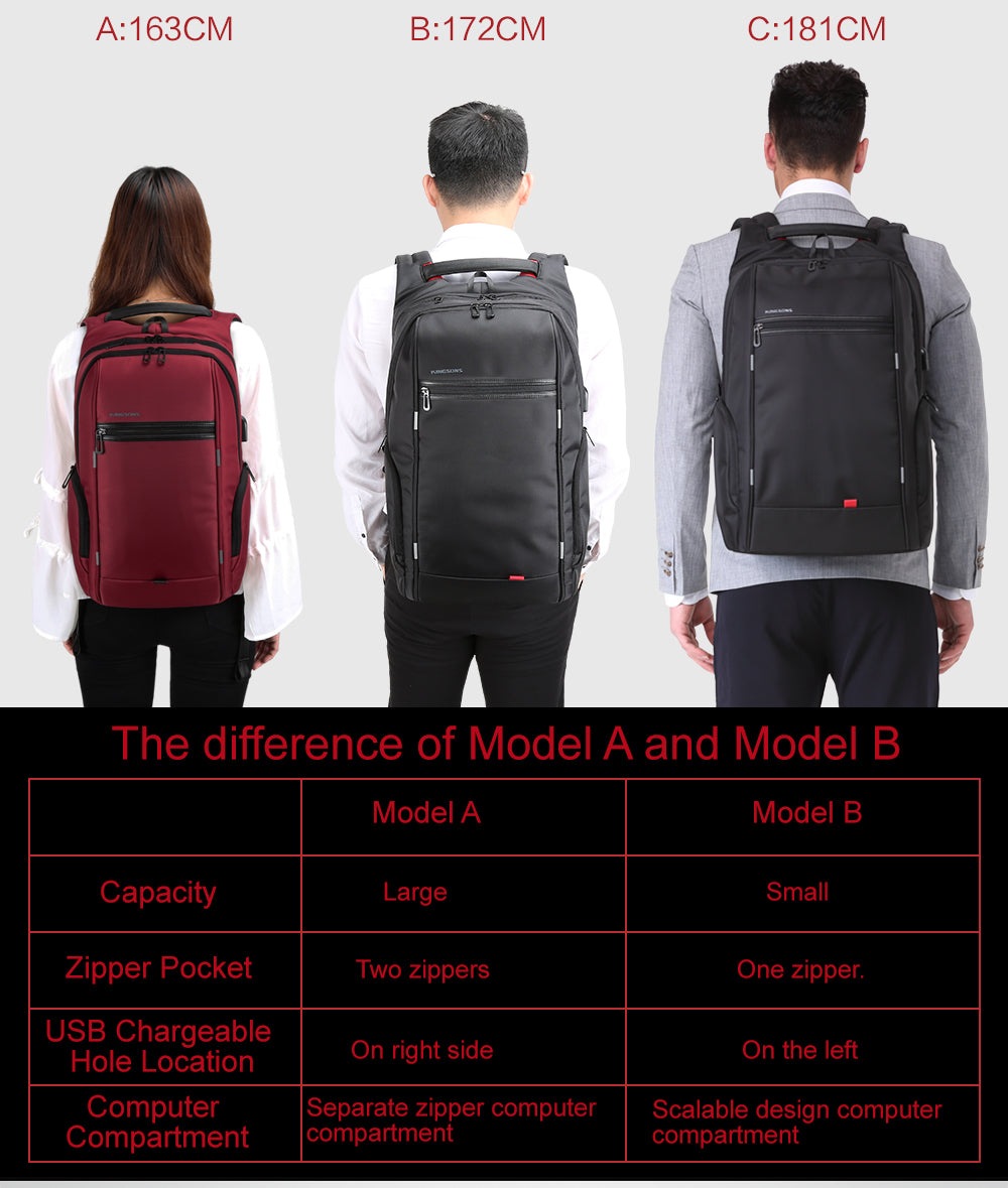 Business Partner - The Nevermore Large Capacity Business Backpack