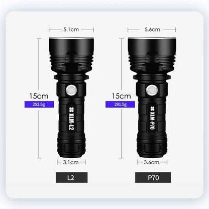 Rechargeable LED Flashlight - The Nevermore Smart Gadgets