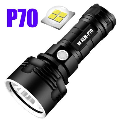 Rechargeable LED Flashlight - The Nevermore Smart Gadgets