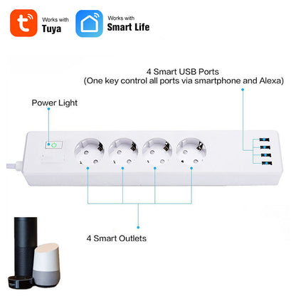 Tuya Smart Power Strip - The Nevermore Smart Gadgets