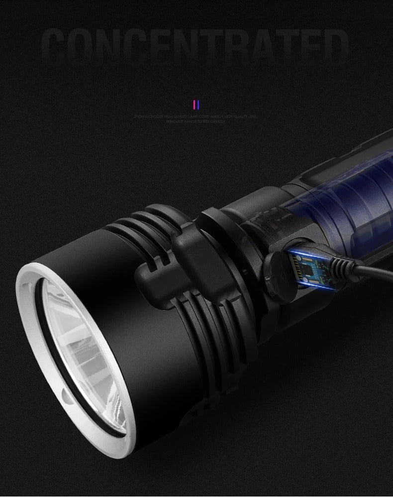 Aluminum Alloy Rechargeable LED Flashlight by The Nevermore – Unique Flashlight by Nevermore Lifestyle & Tech | Double battery L2