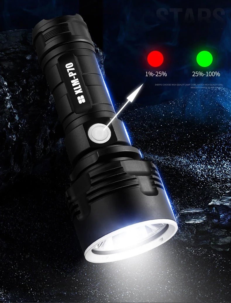 Aluminum Alloy Rechargeable LED Flashlight by The Nevermore – Unique Flashlight by Nevermore Lifestyle & Tech | Double battery L2