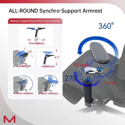 ErgoRest M2 - Premium High-Back Mesh Chair by The Nevermore