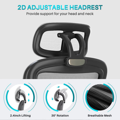 M903 EliteForm - Ergonomic Mesh Chair by The Nevermore