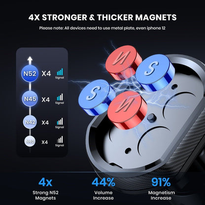 Magnetic Bracket Car Suction Cup Universal Mobile Phone Holder