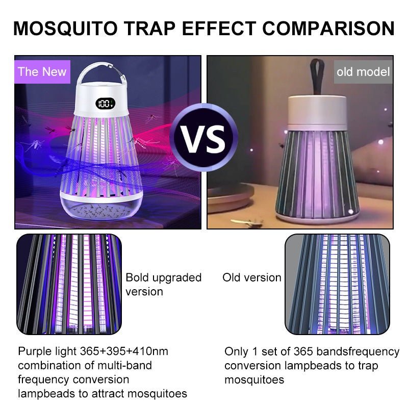 Mosquito Killer Lamp Trap - The Nevermore Smart Gadget – Unique Smart Gadgets by Nevermore Lifestyle & Tech | USB Black