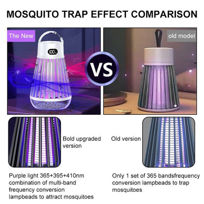 Mosquito Killer Lamp Trap - The Nevermore Smart Gadget – Unique Smart Gadgets by Nevermore Lifestyle & Tech | USB Black
