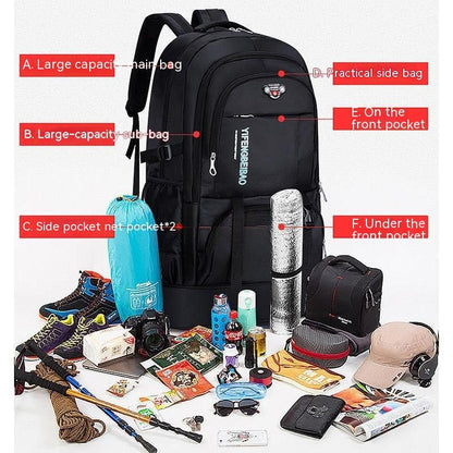 Travel Companion - Versatile Waterproof Backpack by The Nevermore